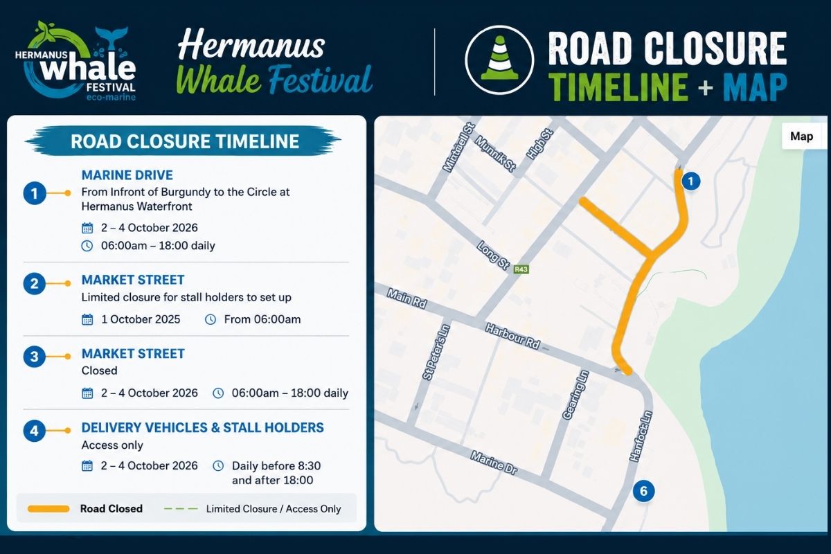 road closure